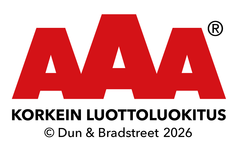 Korkein luottoluokitus AAA